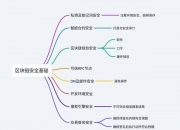 全面梳理区块链诈骗攻击案例及防范措施