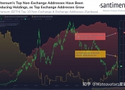 BTC、ETH（2月12日）行情、操作点位及预测。BTC会有效突破49000吗？