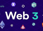 Web3.0概念爆火！什么是Web3.0？相关的基金有哪些？