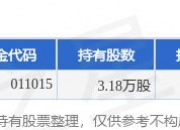 6月6日亿道信息跌6.01%，嘉合锦元回报混合A基金重仓该股