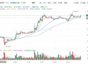 以太坊最新消息资讯 ETH今日最新资讯