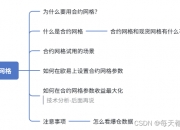 币圈交易策略大全第二篇——合约网格策略