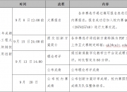 成都信息工程大学关于2022年四川省区块链技术应用创新大赛校内选拔赛的通知