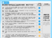 何時可開始於 Pi 拍錢包登記綁定振興3倍券、累積振興3倍券3000元的消費？