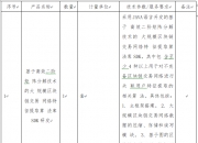 基于高效二阶矩阵分解技术的大规模区块链交易网络特征提取算法库SDK研发软件采购项目采购询价通知书