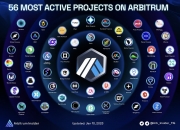 Arbitrum：基本特征、技术细节和与以太坊的区别